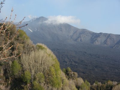Etna Sicily Guide