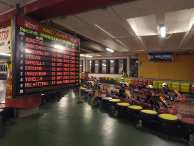 Go-kart a Milano Gran Turismo da 25 minuti