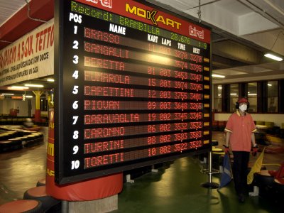Go-Kart a Milano 10 min. con rilevamento tempi