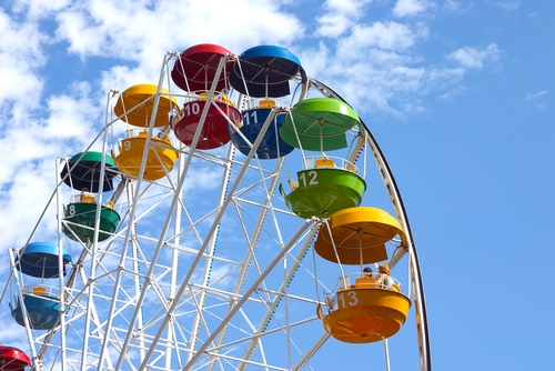 Ruota panoramica parchi giochi