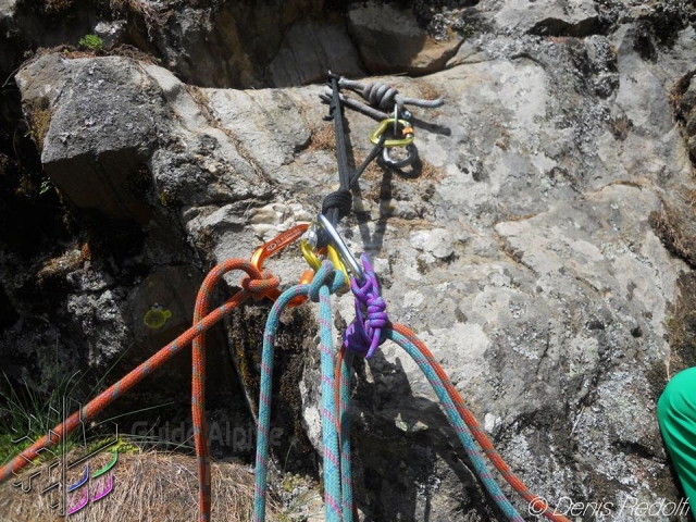  The fundamental ropes 