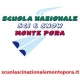 Scuola Sci Nazionale Monte Pora