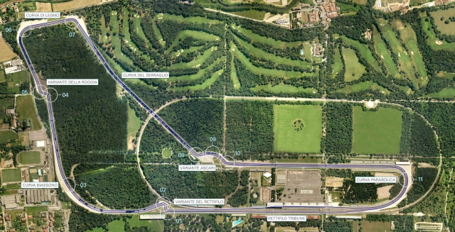  El autodromo de Monza visto desde arriba 