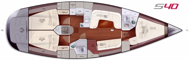  layout